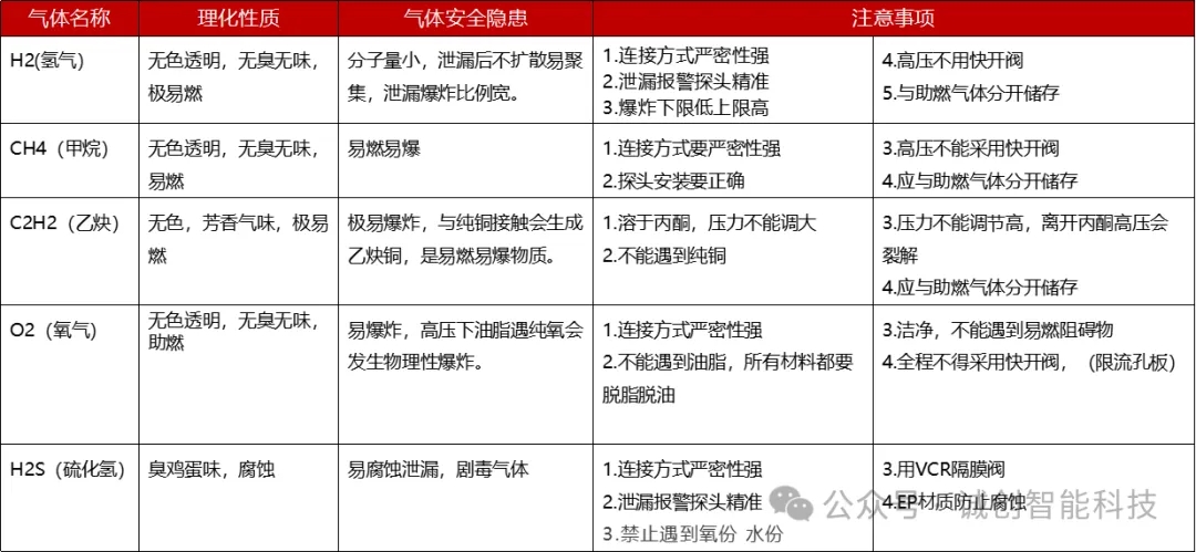 4e4912689789c6b753d4ac7eafe50102_640_wx_fmt=png&from=appmsg&tp=webp&wxfrom=5&wx_lazy=1&wx_co=1.webp 4e4912689789c6b753d4ac7eafe50102_640_wx_fmt=png&from=appmsg&tp=webp&wxfrom=5&wx_lazy=1&wx_co=1.webp