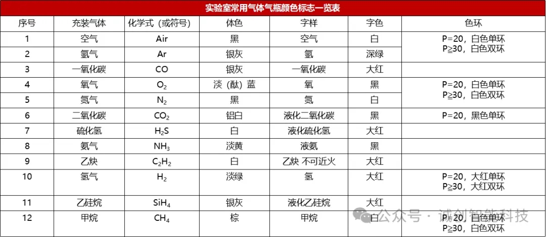 d48db2be2dcd6e0bc411fdbdeab42505_640_wx_fmt=png&from=appmsg&tp=webp&wxfrom=5&wx_lazy=1&wx_co=1.webp d48db2be2dcd6e0bc411fdbdeab42505_640_wx_fmt=png&from=appmsg&tp=webp&wxfrom=5&wx_lazy=1&wx_co=1.webp